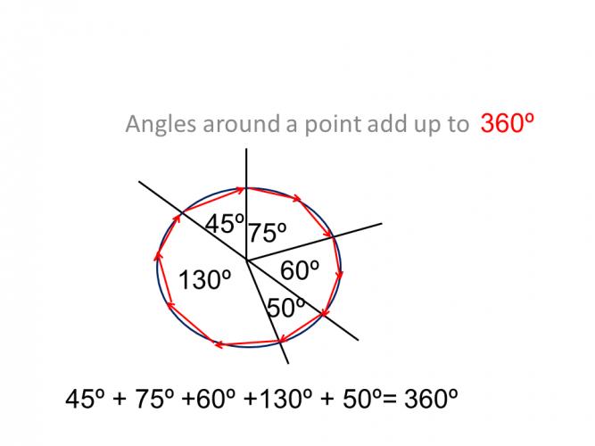 Use Angle Properties Around a Point Worksheet EdPlace